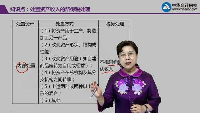 叶青讲解《税法》必会14道题——第6题