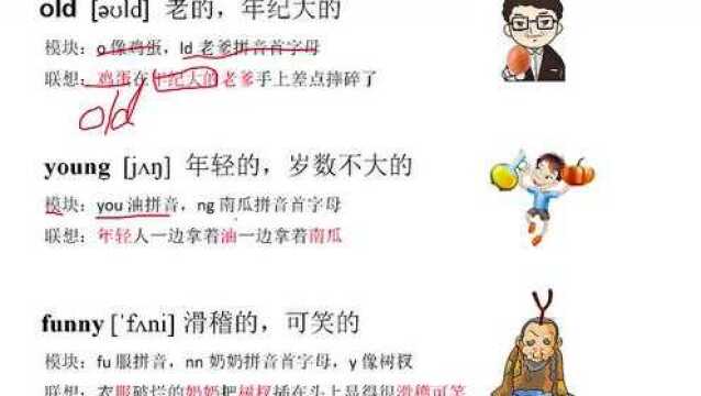 学少儿英语记忆英语单词国家的英语单词