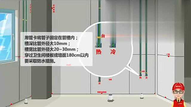 建筑工程——给水管道安装施工工艺