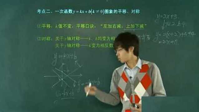 初三数学压轴难题:一次函数与反比例函数常考题,学霸都看过来吧!