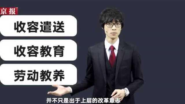 陈迪说: 收容教育有望废除 “法外之刑”终结倒计时