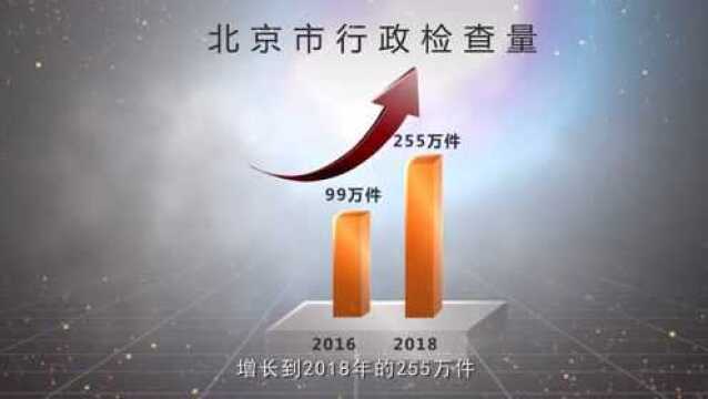 行政执法监督好榜样 北京 史凯