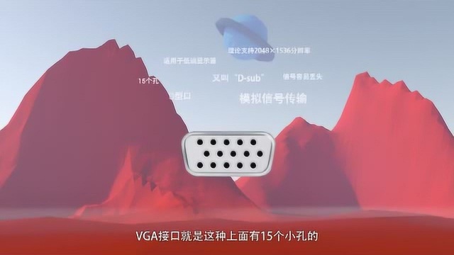 电脑上的dp和hdmi接口有什么区别