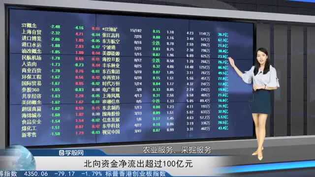 新宁物流被京东“相中”,今日强势一字板