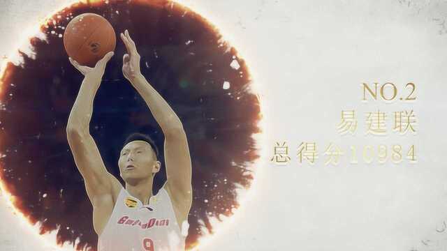 CBA历史得分榜TOP5:前五仅一外援,榜首下赛季易主