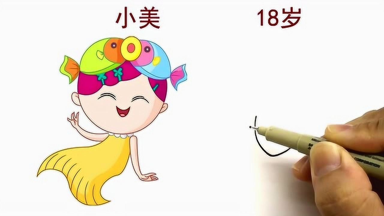 大耳朵图图小美从4岁到18岁的变化画的太棒了