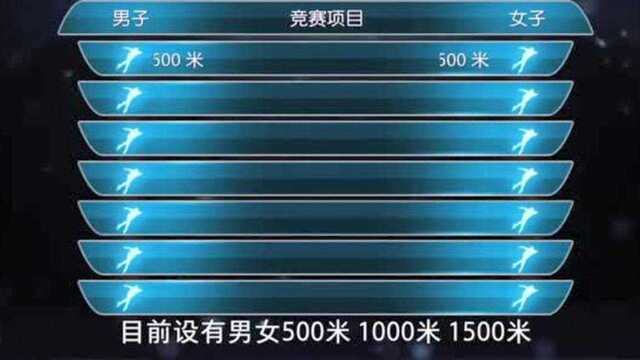 冬奥会竞赛项目介绍片 速度滑冰