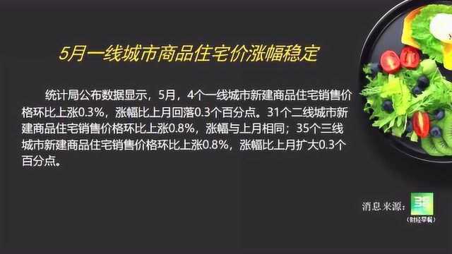 5月一线城市商品住宅价涨幅稳定