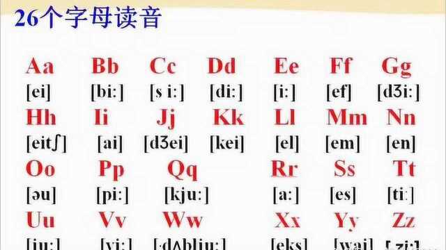 26个字母标准读音