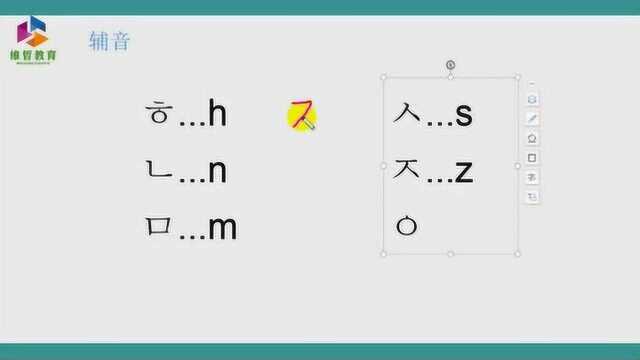 一节课玩转韩语四十音字母和发音规则,超简单!