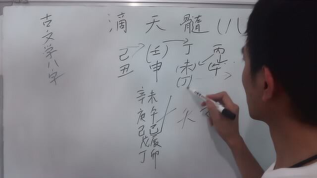 古文学八字:滴天髓通神论八格篇