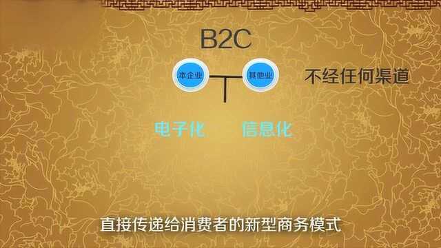 电子商务到底是什么