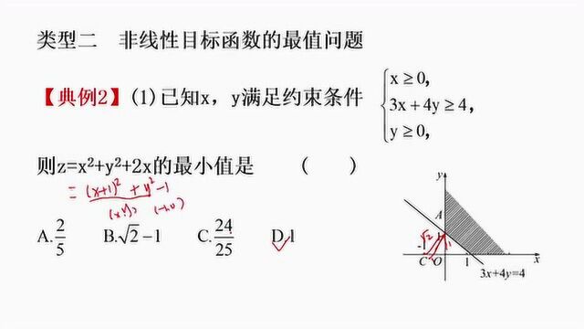 非线性目标函数的最值问题