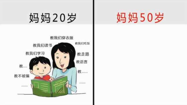 20岁的妈妈,50岁的妈妈,太经典了!做儿女的一定要看看