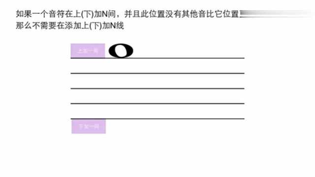 乐理入门篇教程 初识五线谱,跟着老师学习,掌握了不少