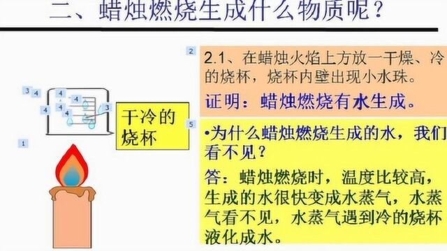 初三化学上册08讲,蜡烛燃烧产物检验方法讲解