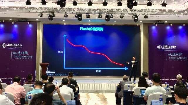 智微陈政玮 :JMicron全芯感受存储市场发展&产品布局