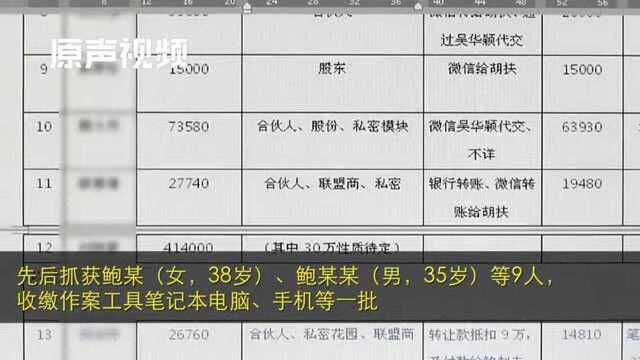 广州从化美容院传销组织落网现场!事主称看公司“很大”才投资