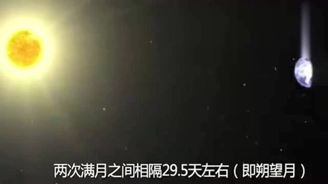 探秘百年一遇的蓝色月全食,“蓝月亮”是月亮变蓝?