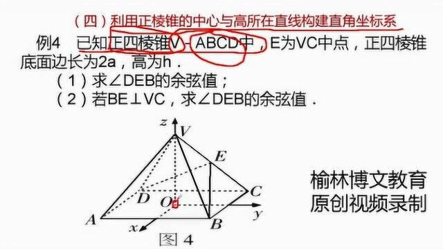 高考数学向量法解立体几何之空间直角坐标体系的建立二