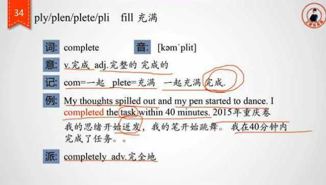 第34号词根ply/plen/plete/pli表示充满第三部分