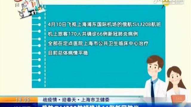 【战疫情ⷨ🎦˜奤飀‘上海市卫健委:俄航SU208航班确诊66例新冠肺炎