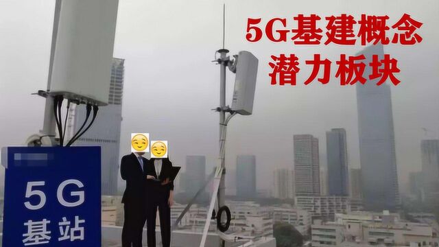 新基建看5G,5G投资看哪里?潜力板块揭秘