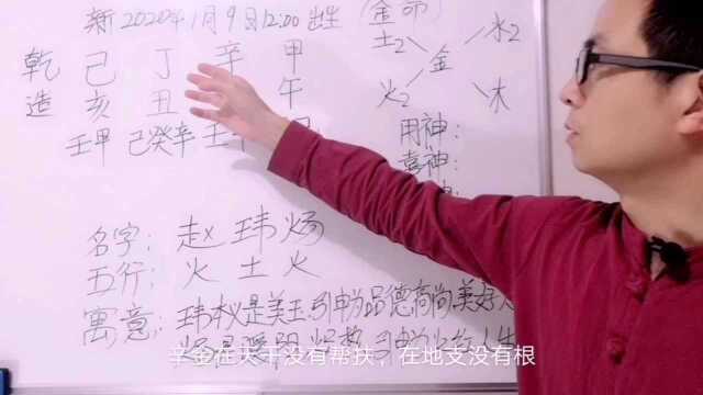 八字火命2020年1月9号出生的人,名字喜火吗