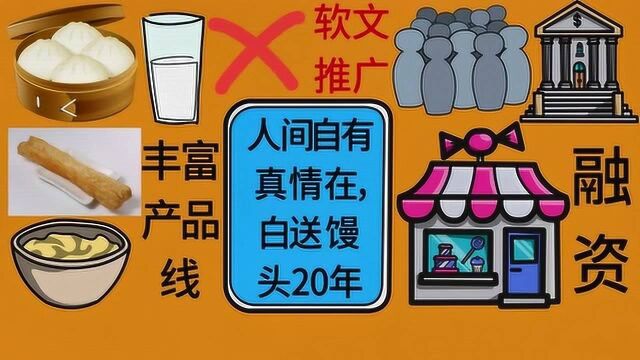 一个卖馒头的,运用互联网加的思维方法,实现了财富自由