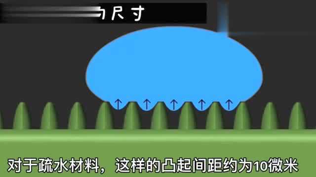 为啥防水疏水材料可以不沾水?给你科学解释