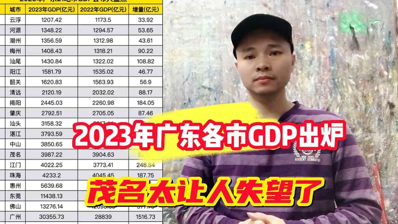 2023年广东各市GDP出炉,本来以为茂名市可以超越珠海市的,这下尴尬了