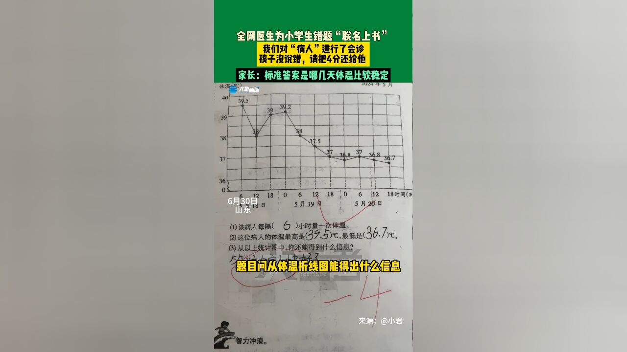 全网医生为小学生错题“联名上书”,我们对“病人”进行会诊,孩子没说错,请把分数还给他