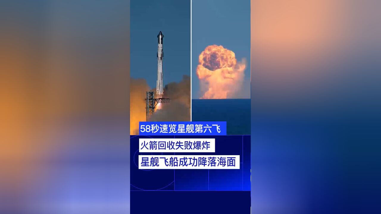 58秒速览星舰第六飞:火箭回收失败爆炸,飞船成功降落海面