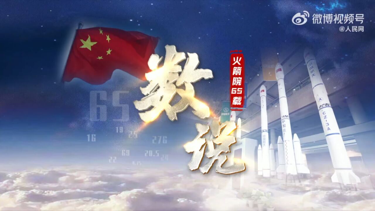 今天,祝火箭院65周年生日快乐