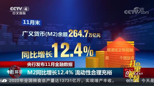 央行发布11月金融数据:M2同比增长12.4%