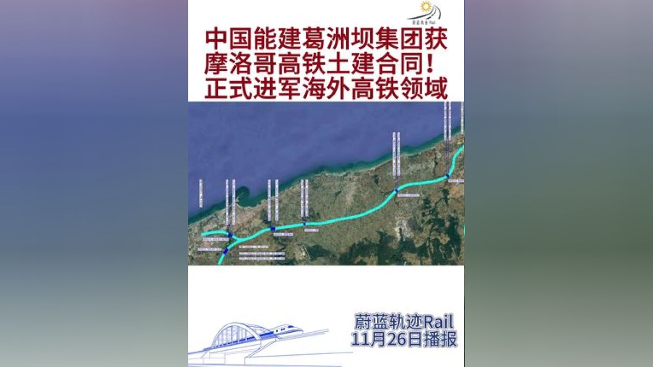 中国能建葛洲坝集团获摩洛哥高铁土建合同!正式进军海外高铁领域