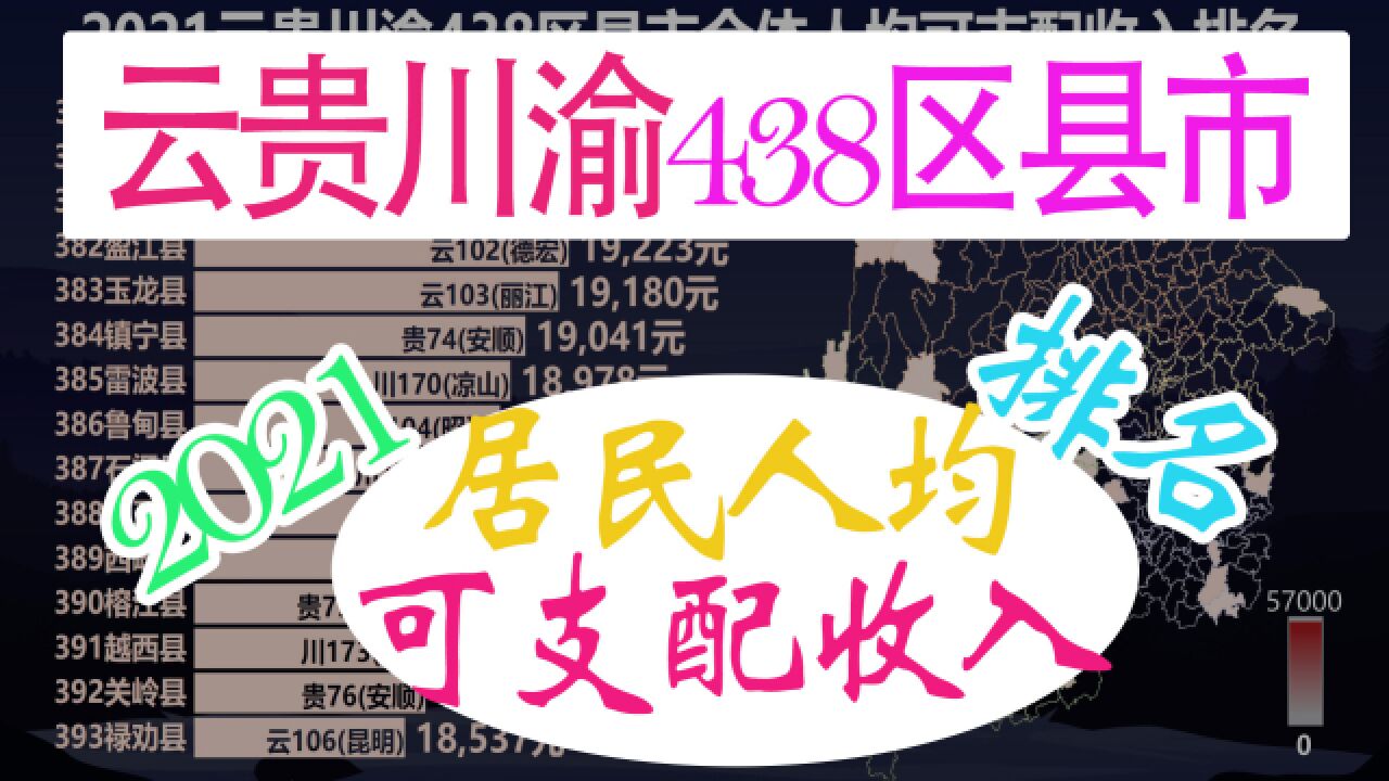 2021云贵川渝438区县市全体居民人均可支配收入排名,看西南地区收入水平如何