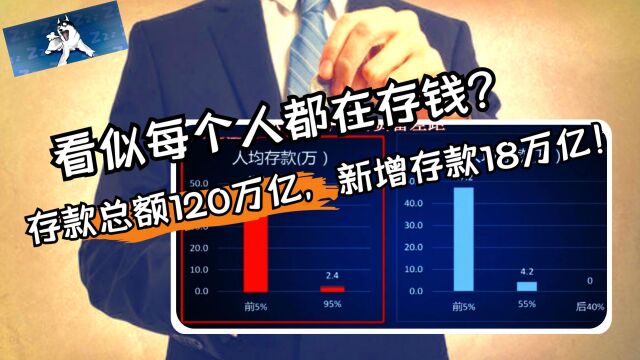 国内存款总额120万亿,那你猜猜去年每人能存多少钱?