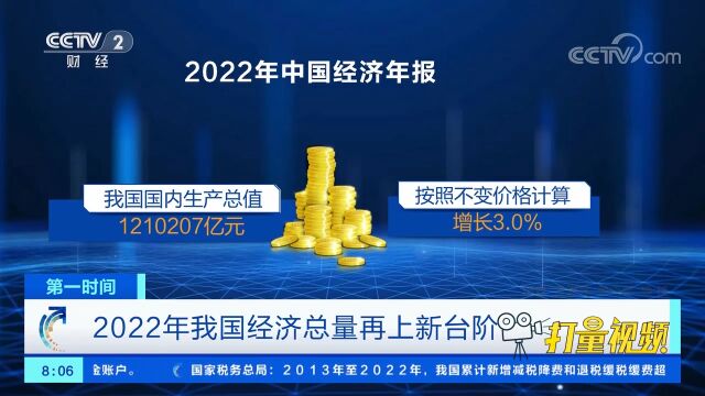 GDP突破120万亿元!2022年我国经济总量再上新台阶