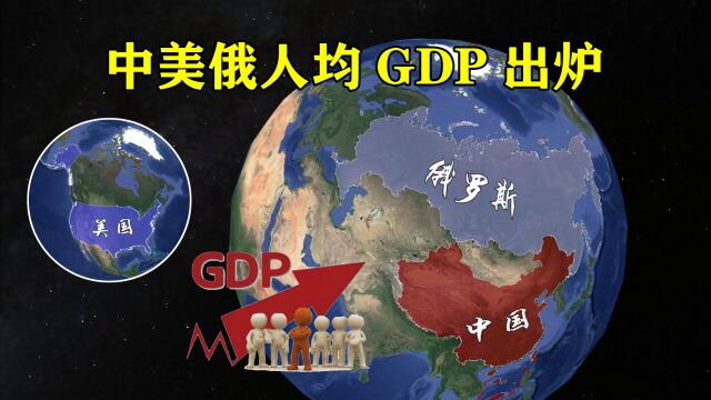 中美俄人均GDP出炉,美国51.07万,俄罗斯10.14万,我国呢?