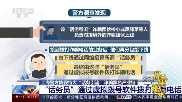 警惕“话务引流”诈骗,显示境外号码,实为虚拟拨号软件境内拨打