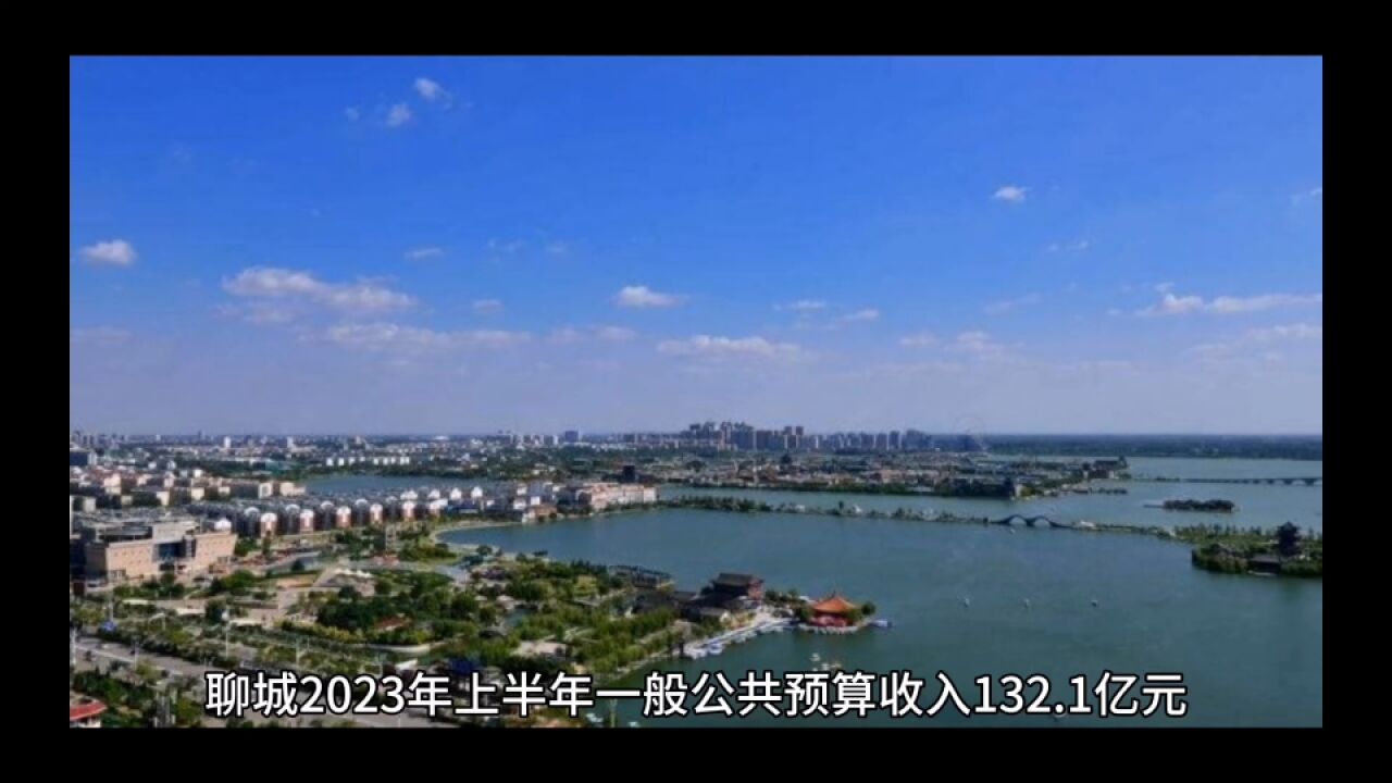 2023年16月聊城各地财政收入,东昌府表现稳定,阳谷发挥出色