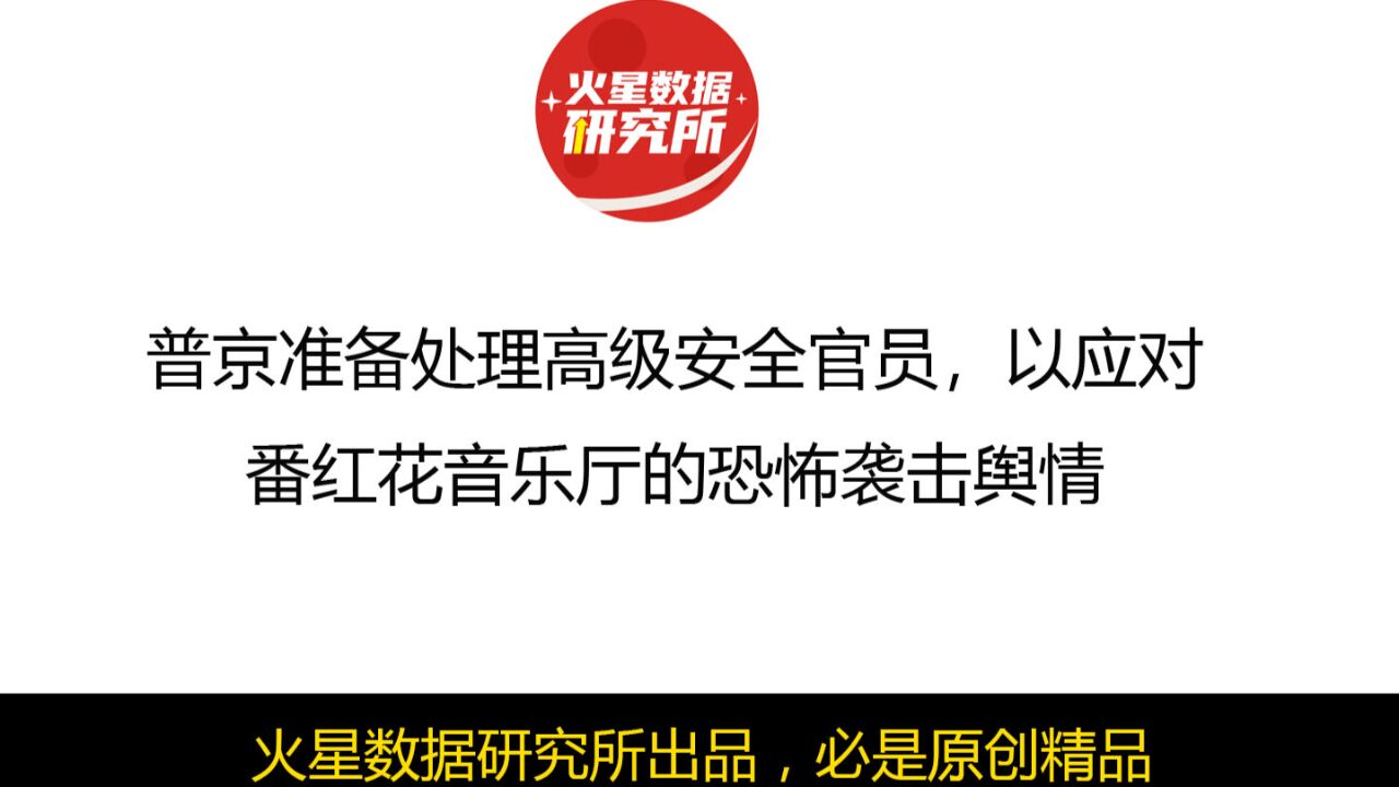 普京准备处理高级安全官员,以应对番红花音乐厅的恐怖袭击舆情