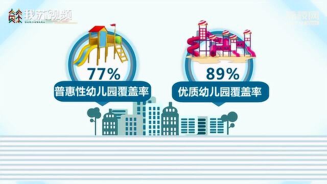 江苏教育70年:幼教规模不断扩大 教师学历合格率100%