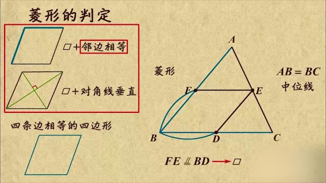 判定四边形为菱形的方法是什么?