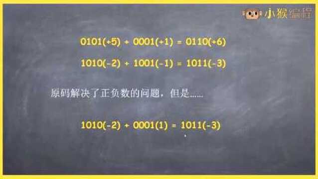 计算机小知识——原码