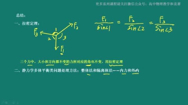 第六关 拉密定理及多体平衡类问题处理方法2