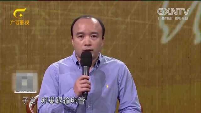 女性内生殖器官究竟长啥样?都有哪些部位组成,哪些地方容易患癌