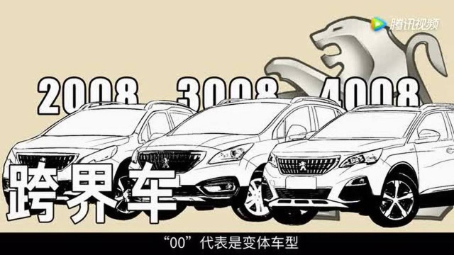 汽车取名也有讲究?汽车取名套路大全了解一下