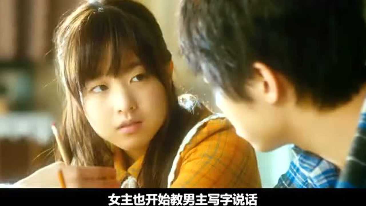 Thumbplayer Poster Plugin Image